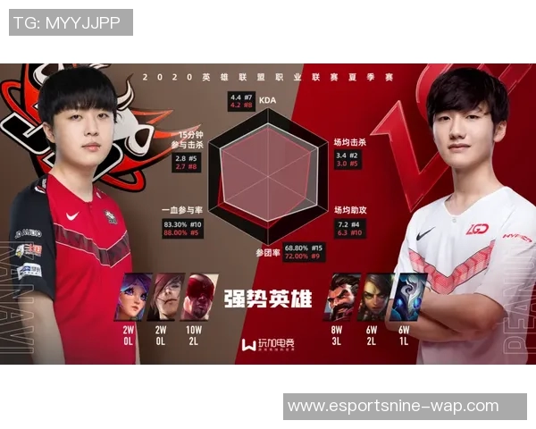 电竞实时数据分析王者荣耀JDG战队运营策略深度解读